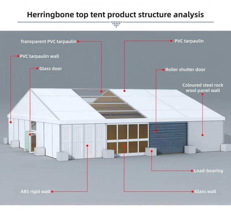 Tenda per Eventi in Vetro Tras - Outdoor Furniture Wooden recensione e prezzo